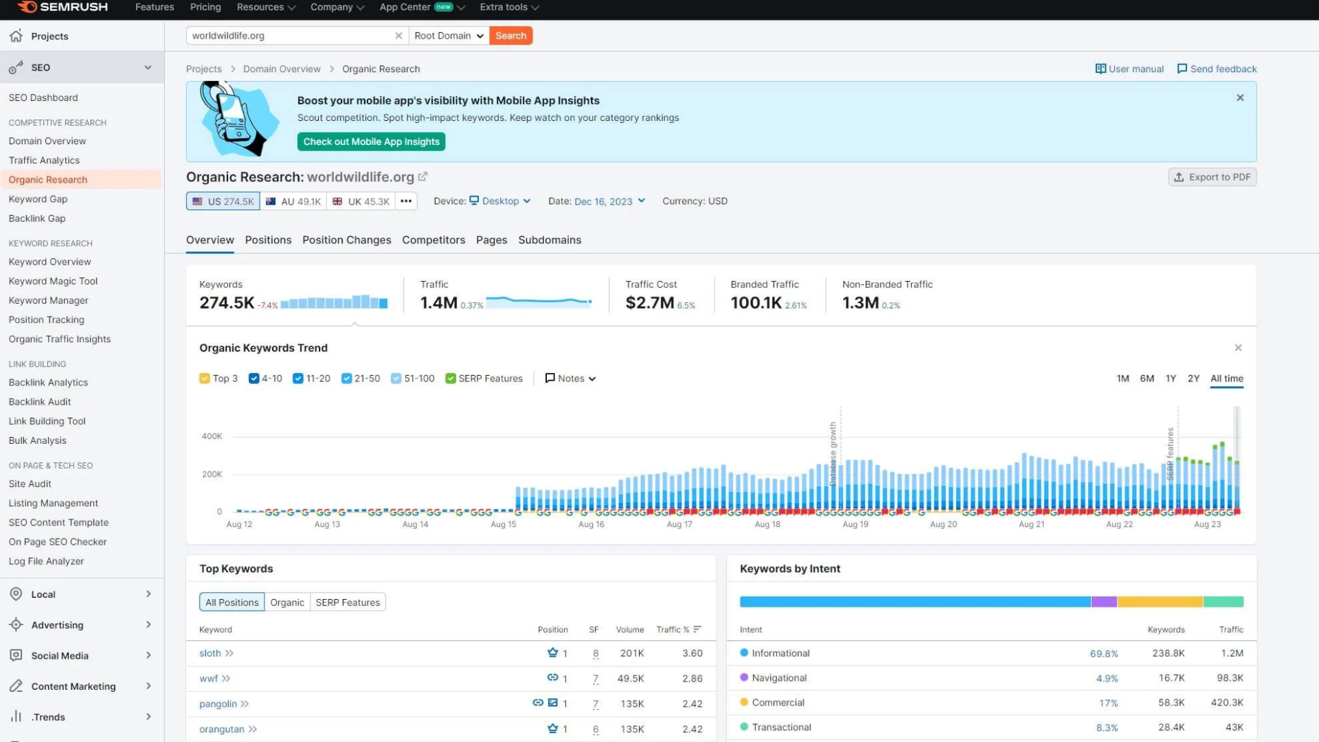 Semrush Screenshot 1